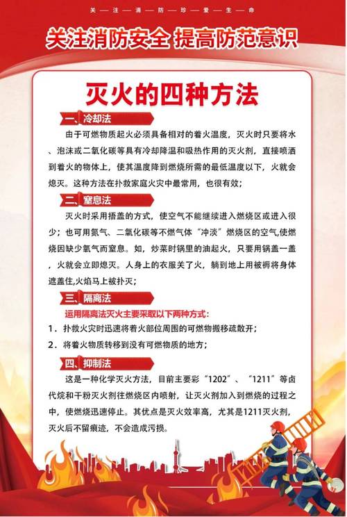 消防安全常识十二条 - 消防安全常识十二条内容 第3张 消防安全常识十二条 - 消防安全常识十二条内容 第3张