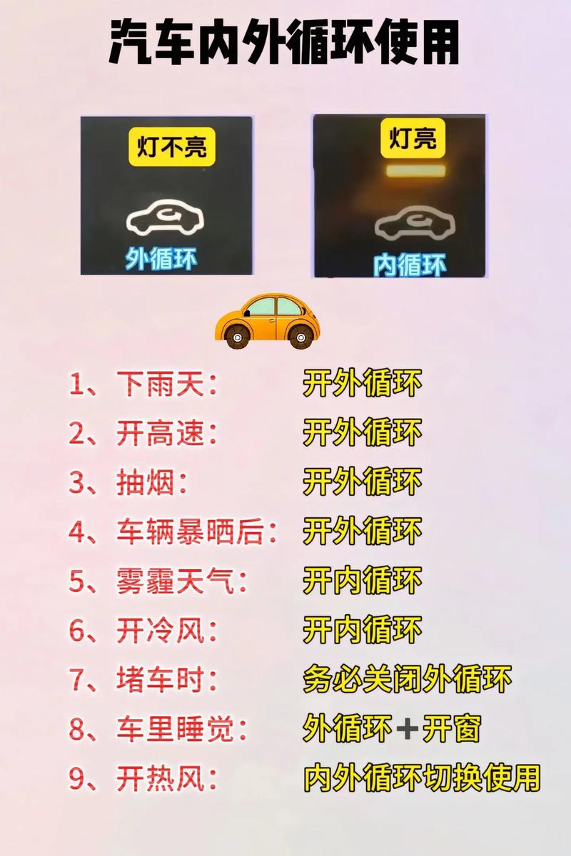 汽车使用小常识大全(汽车使用小常识大全视频) 第7张 汽车使用小常识大全(汽车使用小常识大全视频) 第7张