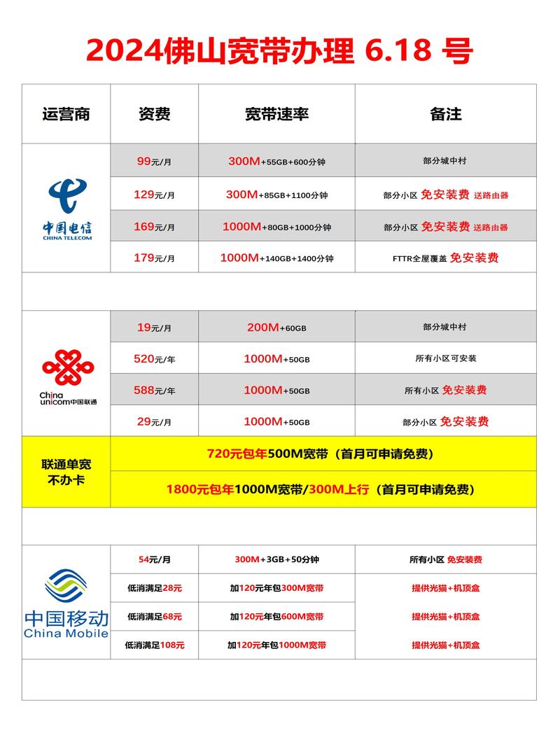 怎样发信息查询出行码(怎么短信查询出行轨迹) 第3张 怎样发信息查询出行码(怎么短信查询出行轨迹) 第3张
