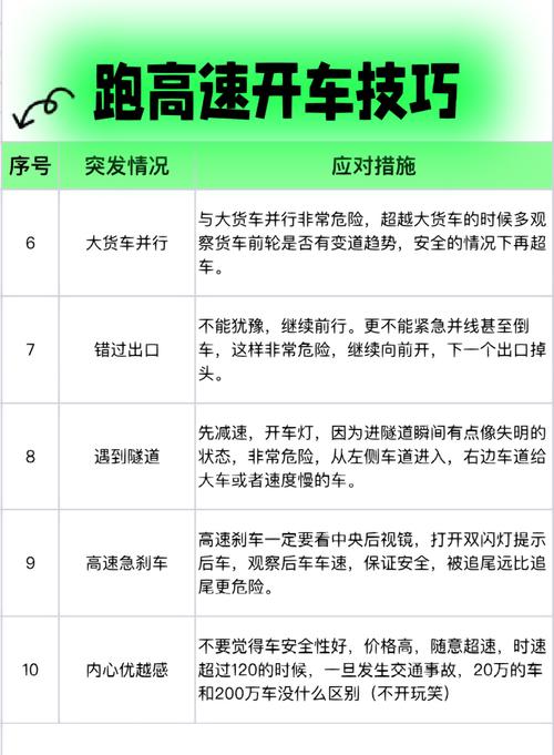 怎样保证长途出行 - 长途出行方式 第5张 怎样保证长途出行 - 长途出行方式 第5张