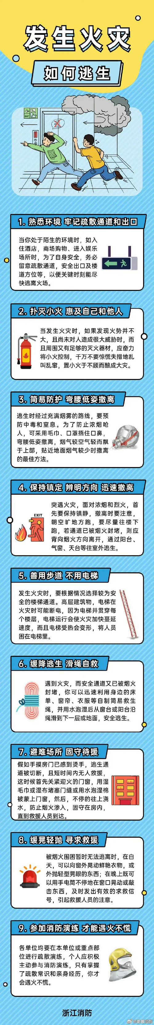火灾逃生基本常识(火灾逃生基本知识) 第1张 火灾逃生基本常识(火灾逃生基本知识) 第1张