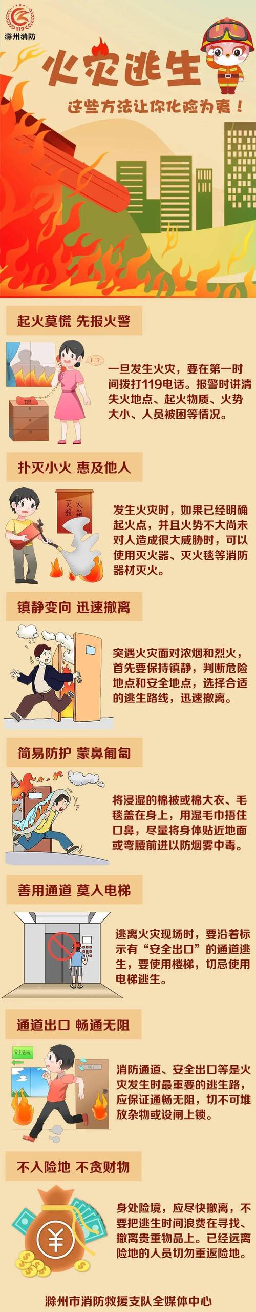 火灾逃生基本常识(火灾逃生基本知识) 第2张 火灾逃生基本常识(火灾逃生基本知识) 第2张