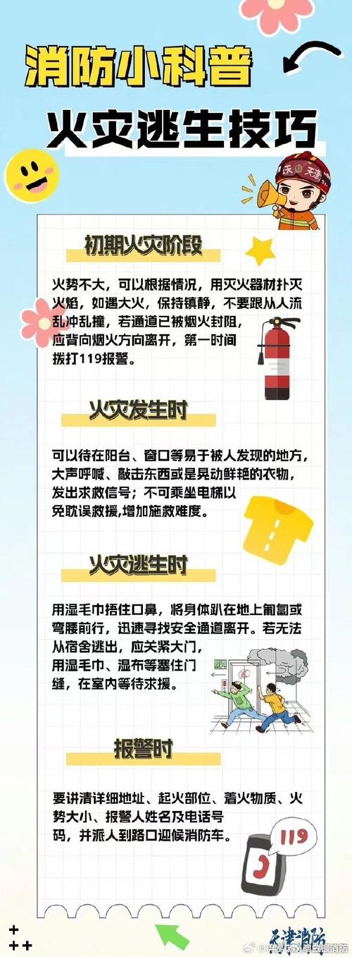 火灾逃生基本常识(火灾逃生基本知识) 第3张 火灾逃生基本常识(火灾逃生基本知识) 第3张
