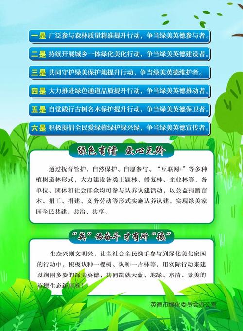 怎样才算文明出行绿色出行,文明出行绿色出行手抄报 第2张 怎样才算文明出行绿色出行,文明出行绿色出行手抄报 第2张