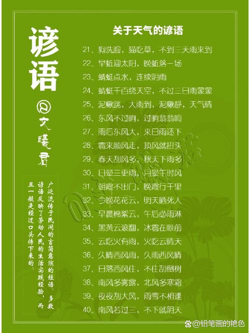 有关生活常识的谚语 - 有关生活常识的谚语有哪些 第4张 有关生活常识的谚语 - 有关生活常识的谚语有哪些 第4张