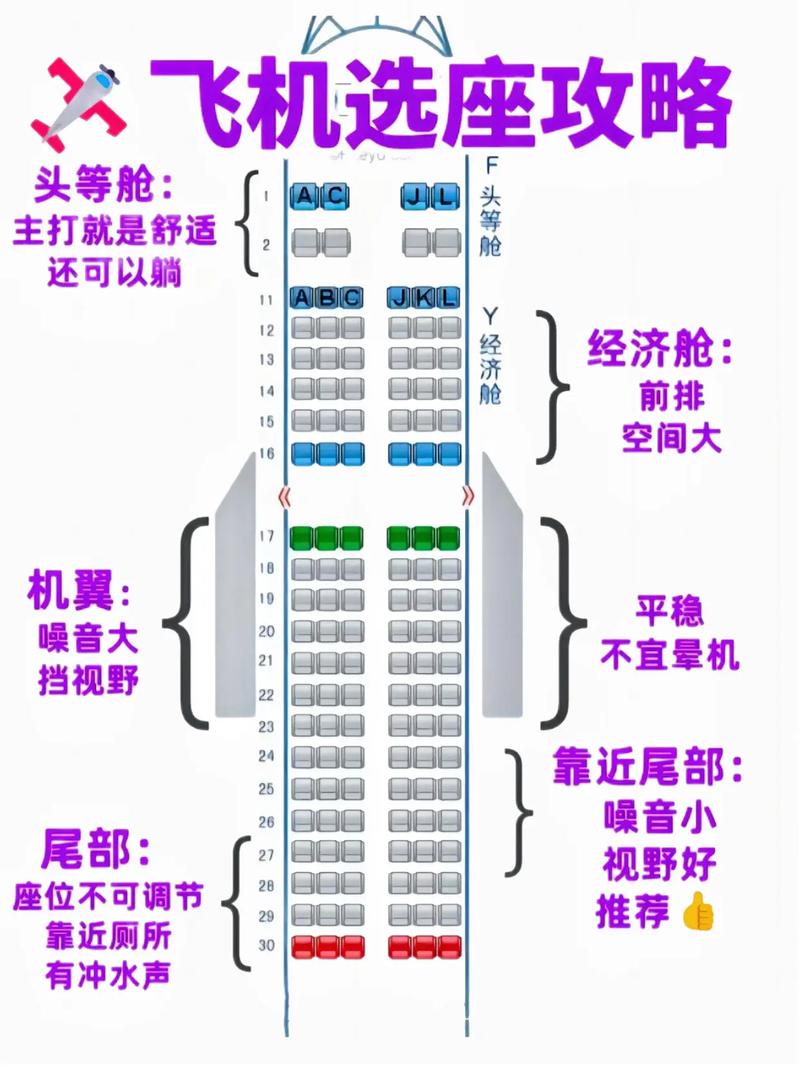 怎样选取出行方向 - 怎样选取出行方向呢 第5张 怎样选取出行方向 - 怎样选取出行方向呢 第5张