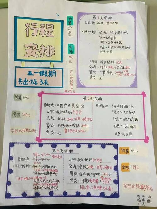 怎样选取出行方向 - 怎样选取出行方向呢 第6张 怎样选取出行方向 - 怎样选取出行方向呢 第6张