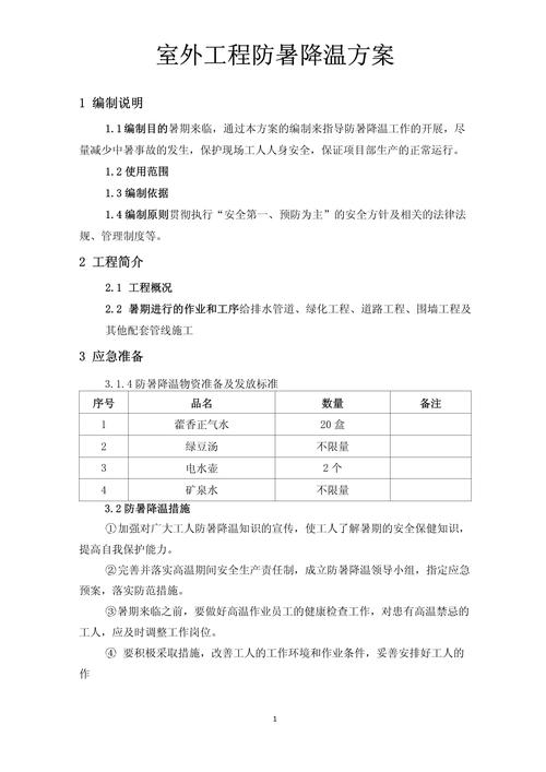 企业防暑降温安全常识(企业防暑降温发放药品图片) 第1张 企业防暑降温安全常识(企业防暑降温发放药品图片) 第1张