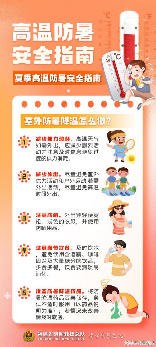 企业防暑降温安全常识(企业防暑降温发放药品图片) 第4张 企业防暑降温安全常识(企业防暑降温发放药品图片) 第4张