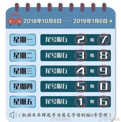 长春交警安全出行时间查询,长春交通警察网站 第3张 长春交警安全出行时间查询,长春交通警察网站 第3张