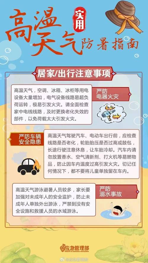夏季防暑降温小常识(夏季防暑降温十项具体措施) 第4张 夏季防暑降温小常识(夏季防暑降温十项具体措施) 第4张