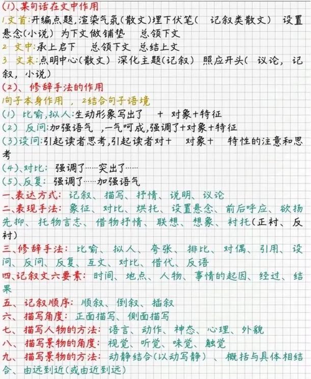 高中语文文学常识,高中语文文学常识总结 第3张 高中语文文学常识,高中语文文学常识总结 第3张