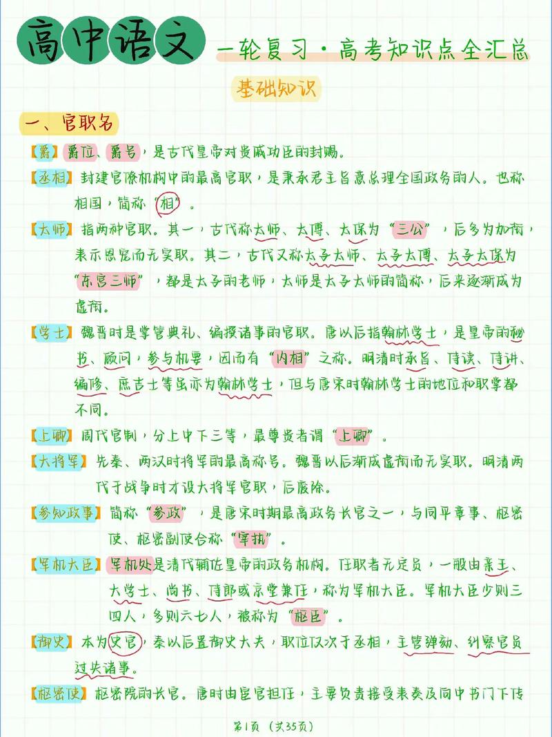 高中语文文学常识,高中语文文学常识总结 第7张 高中语文文学常识,高中语文文学常识总结 第7张
