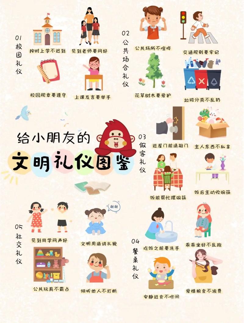 个人礼仪常识,个人礼仪都有什么 第3张 个人礼仪常识,个人礼仪都有什么 第3张