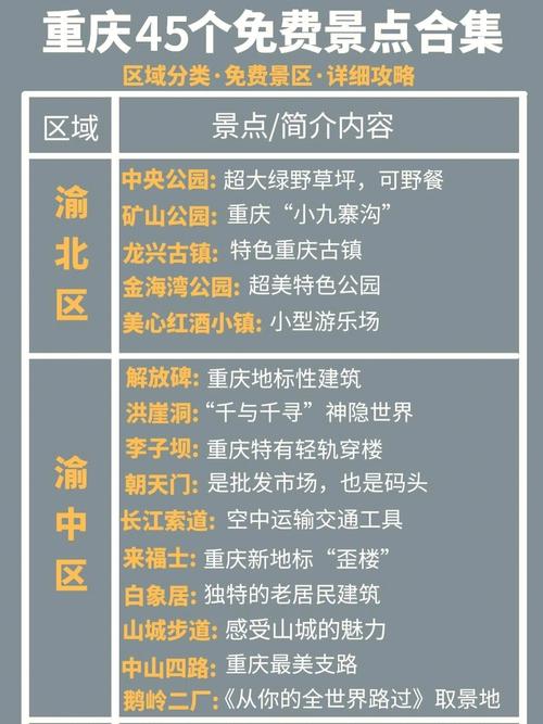长安出行涪陵网点 - 重庆长安出行客服电话 第3张 长安出行涪陵网点 - 重庆长安出行客服电话 第3张