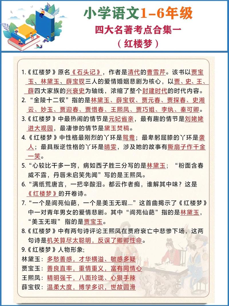 有趣的文学常识,有趣的文学常识大全 第7张 有趣的文学常识,有趣的文学常识大全 第7张