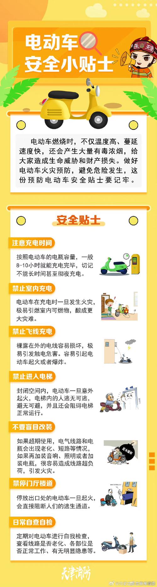 电力车驾驶基本常识(电力车驾驶基本常识视频) 第2张 电力车驾驶基本常识(电力车驾驶基本常识视频) 第2张