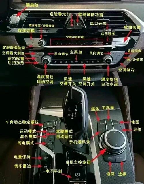 电力车驾驶基本常识(电力车驾驶基本常识视频) 第3张 电力车驾驶基本常识(电力车驾驶基本常识视频) 第3张