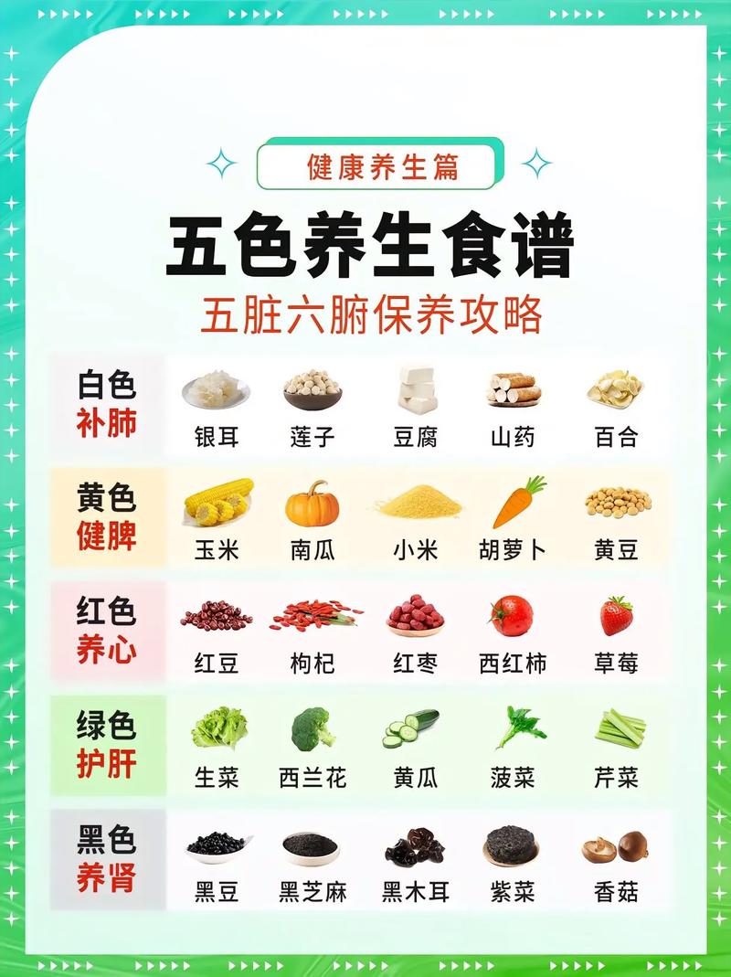 健康的小常识,健康小常识一览表 第7张 健康的小常识,健康小常识一览表 第7张