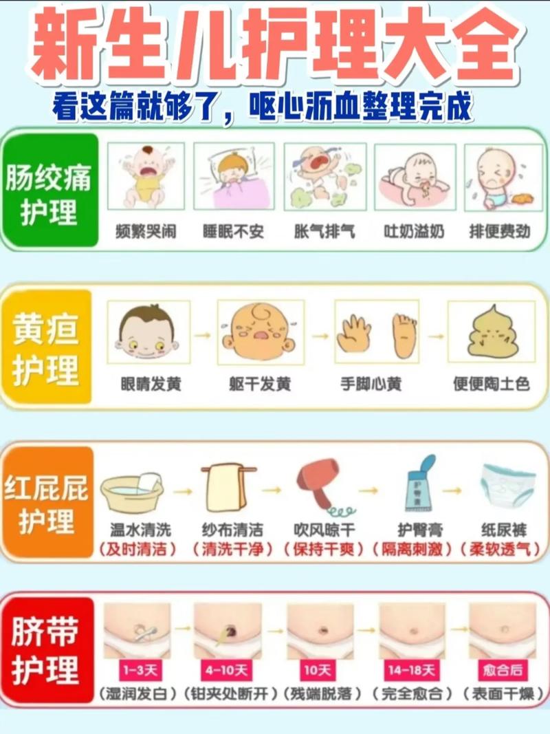 婴幼儿肚脐护理常识(婴幼儿肚脐护理常识视频) 第4张 婴幼儿肚脐护理常识(婴幼儿肚脐护理常识视频) 第4张