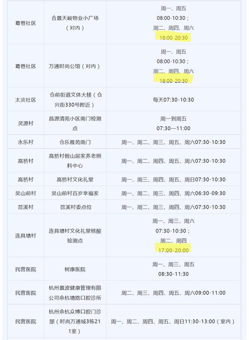 浙江机场出行管控最新通知,浙江机场需要核酸检测吗 第4张 浙江机场出行管控最新通知,浙江机场需要核酸检测吗 第4张