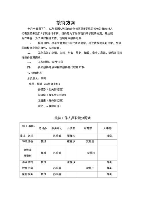 长途出行方案模板,长途出行注意事项 第5张 长途出行方案模板,长途出行注意事项 第5张