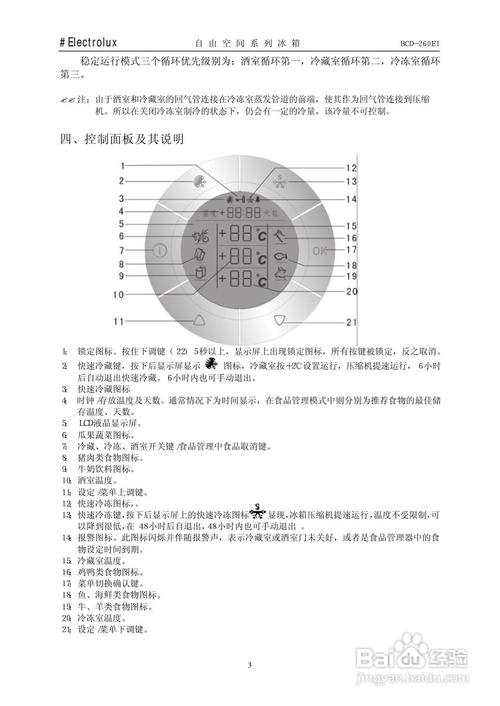 家电维修常识 - 家电维修知识自学 第4张 家电维修常识 - 家电维修知识自学 第4张
