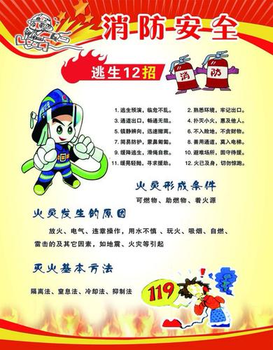 春季安全防火常识 - 春季防火安全教育内容 第8张 春季安全防火常识 - 春季防火安全教育内容 第8张