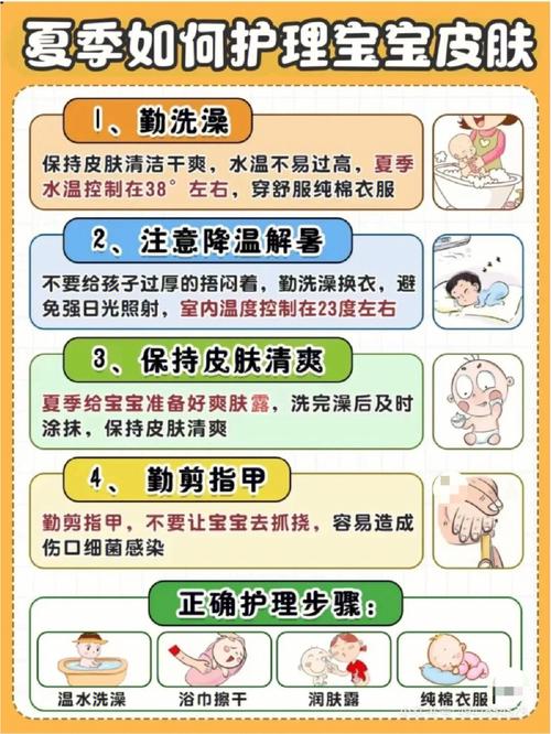 儿童夏季养生小常识 - 小孩春季养生小常识 第2张 儿童夏季养生小常识 - 小孩春季养生小常识 第2张