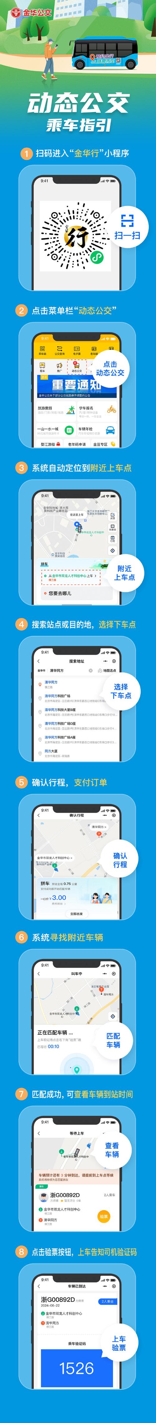 长春的士出行怎么叫车(长春的士收费标准) 第6张 长春的士出行怎么叫车(长春的士收费标准) 第6张