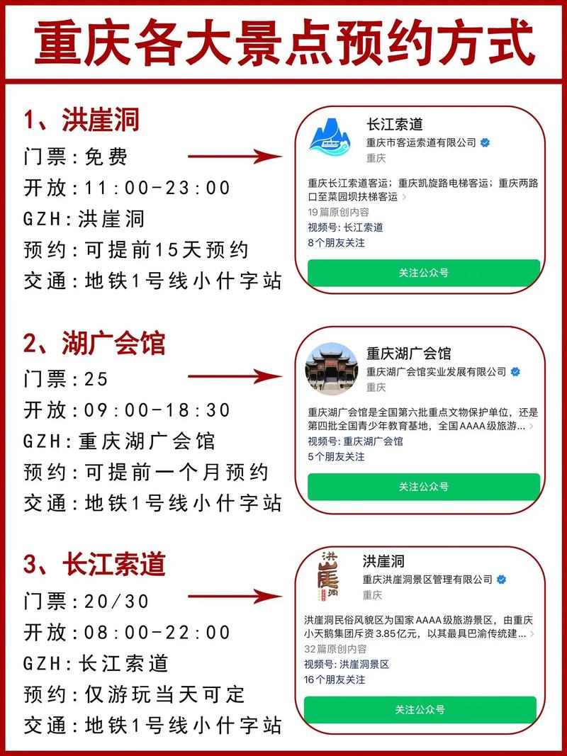 怎么预约出行重庆,在重庆怎么预约核酸检测 第6张 怎么预约出行重庆,在重庆怎么预约核酸检测 第6张
