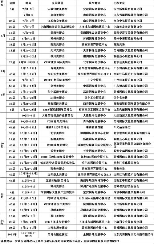 浙江未来出行大会(浙江未来交通大会) 第2张 浙江未来出行大会(浙江未来交通大会) 第2张