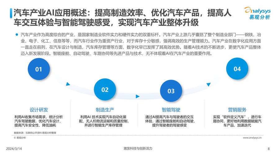 浙江未来出行大会(浙江未来交通大会) 第3张 浙江未来出行大会(浙江未来交通大会) 第3张