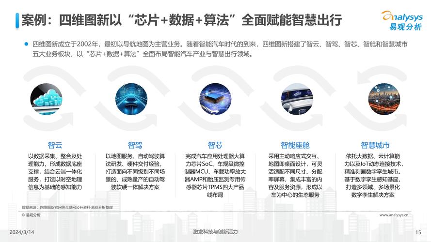 浙江未来出行大会(浙江未来交通大会) 第6张 浙江未来出行大会(浙江未来交通大会) 第6张