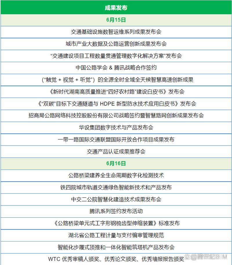 浙江未来出行大会(浙江未来交通大会) 第7张 浙江未来出行大会(浙江未来交通大会) 第7张