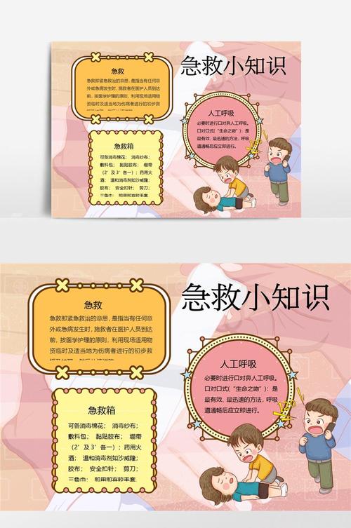 急救小常识手抄报,急救小常识手抄报图片模板 第3张 急救小常识手抄报,急救小常识手抄报图片模板 第3张
