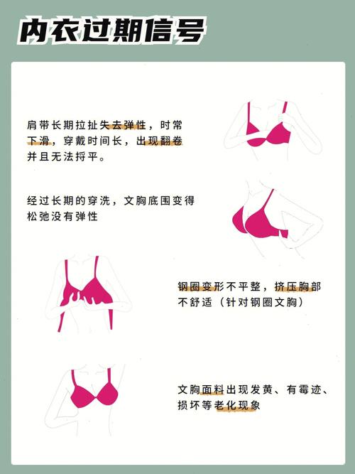 内衣健康小常识大全(内衣知识小课堂) 第4张 内衣健康小常识大全(内衣知识小课堂) 第4张