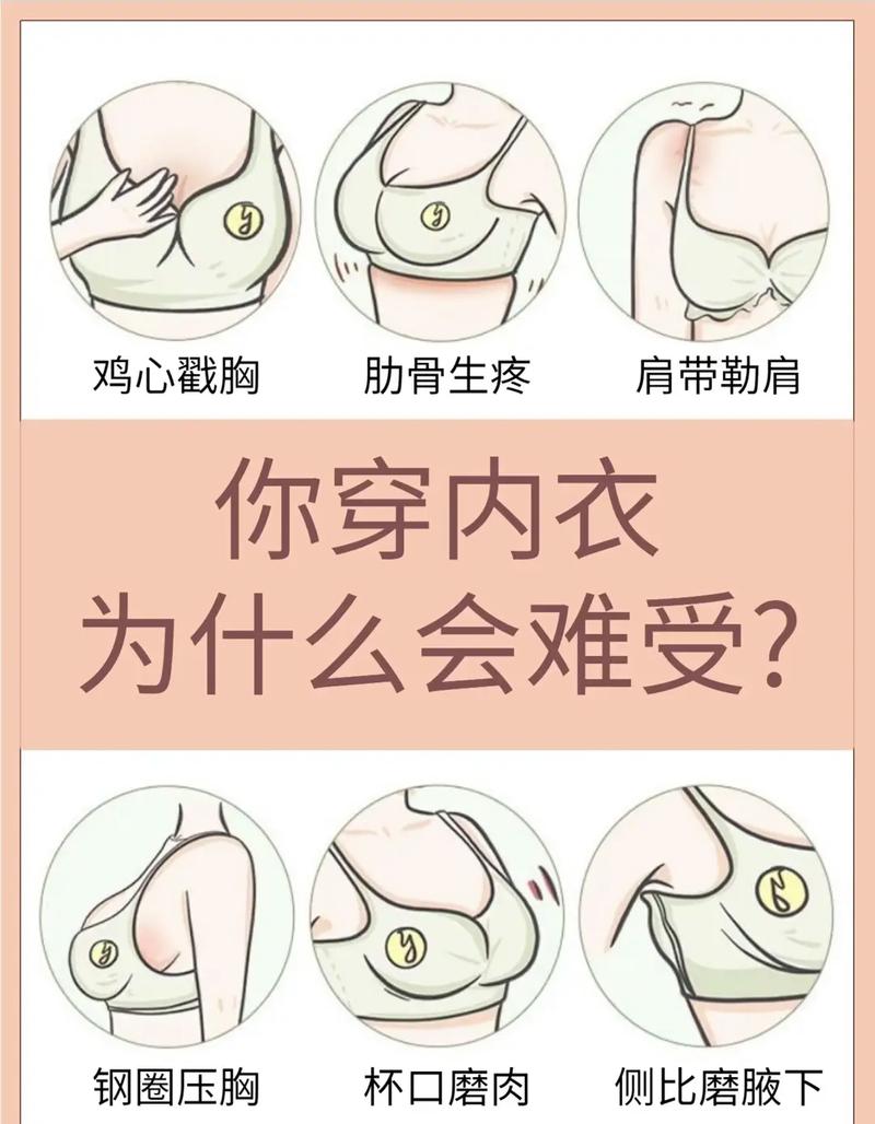 内衣健康小常识大全(内衣知识小课堂) 第6张 内衣健康小常识大全(内衣知识小课堂) 第6张