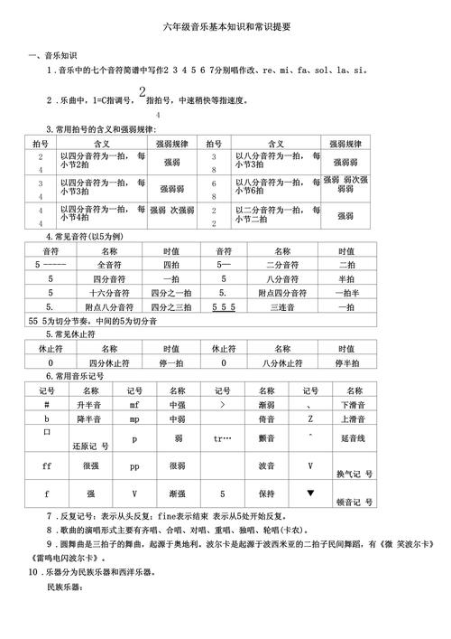 音乐常识题库 - 音乐常识题库及答案 第3张 音乐常识题库 - 音乐常识题库及答案 第3张