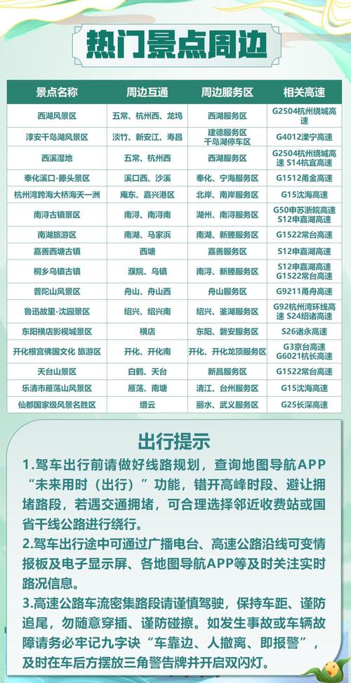 浙江跨省出行报备要求 - 浙江跨省出行报备要求最新 第4张 浙江跨省出行报备要求 - 浙江跨省出行报备要求最新 第4张