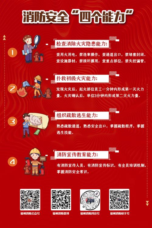 工厂消防常识(工厂消防常识基础知识大全) 第6张 工厂消防常识(工厂消防常识基础知识大全) 第6张