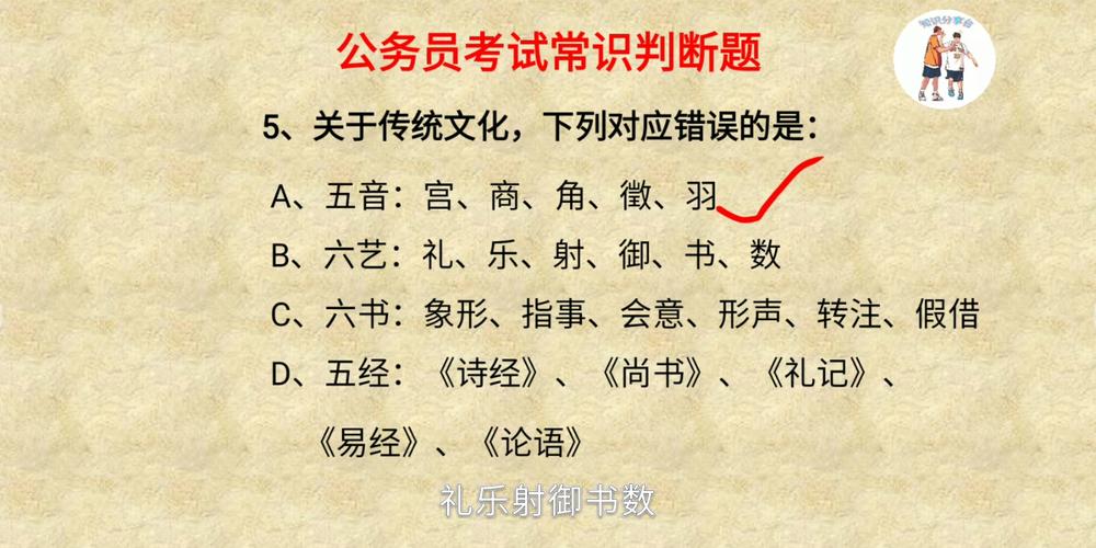 文化常识判断(文化常识判断技巧) 第1张 文化常识判断(文化常识判断技巧) 第1张