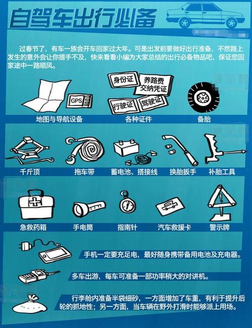 长途出行要带哪些,长途出行要带哪些物品 第2张 长途出行要带哪些,长途出行要带哪些物品 第2张
