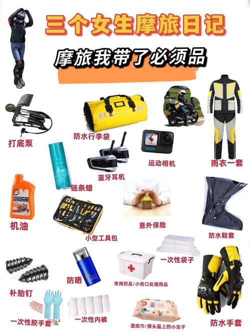 长途出行要带哪些,长途出行要带哪些物品 第3张 长途出行要带哪些,长途出行要带哪些物品 第3张