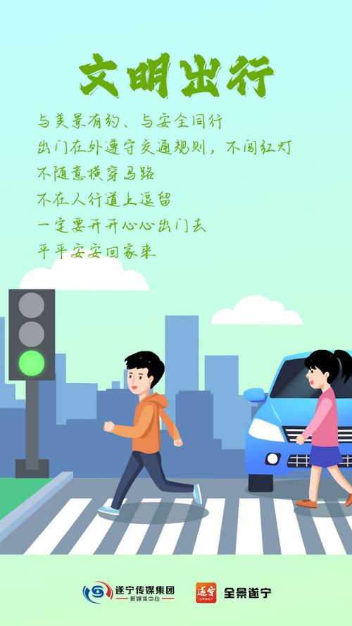 怎样对出行方式提问 - 对出行方式提问用什么疑问词 第6张 怎样对出行方式提问 - 对出行方式提问用什么疑问词 第6张