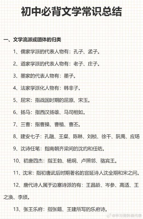 中考国学常识(中考国学常识200题) 第2张 中考国学常识(中考国学常识200题) 第2张