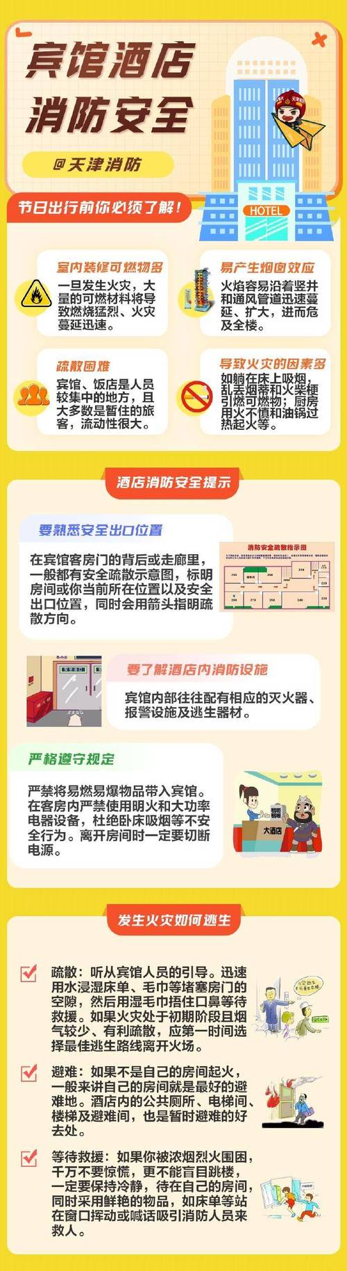 酒店安全常识,酒店安全常识内容 第6张 酒店安全常识,酒店安全常识内容 第6张