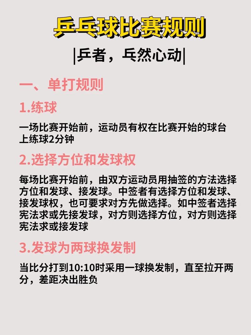 乒乓球规则常识20条 - 乒乓球规则常识视频 第5张 乒乓球规则常识20条 - 乒乓球规则常识视频 第5张