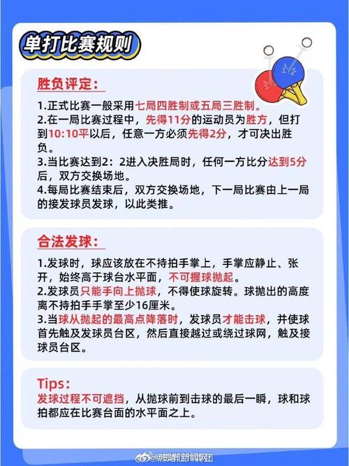 乒乓球规则常识20条 - 乒乓球规则常识视频 第7张 乒乓球规则常识20条 - 乒乓球规则常识视频 第7张