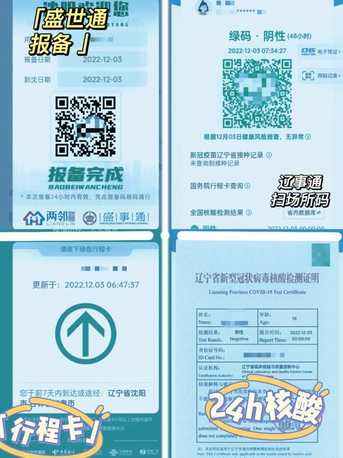 长春出行方式分析,长春出行最新政策 第4张 长春出行方式分析,长春出行最新政策 第4张